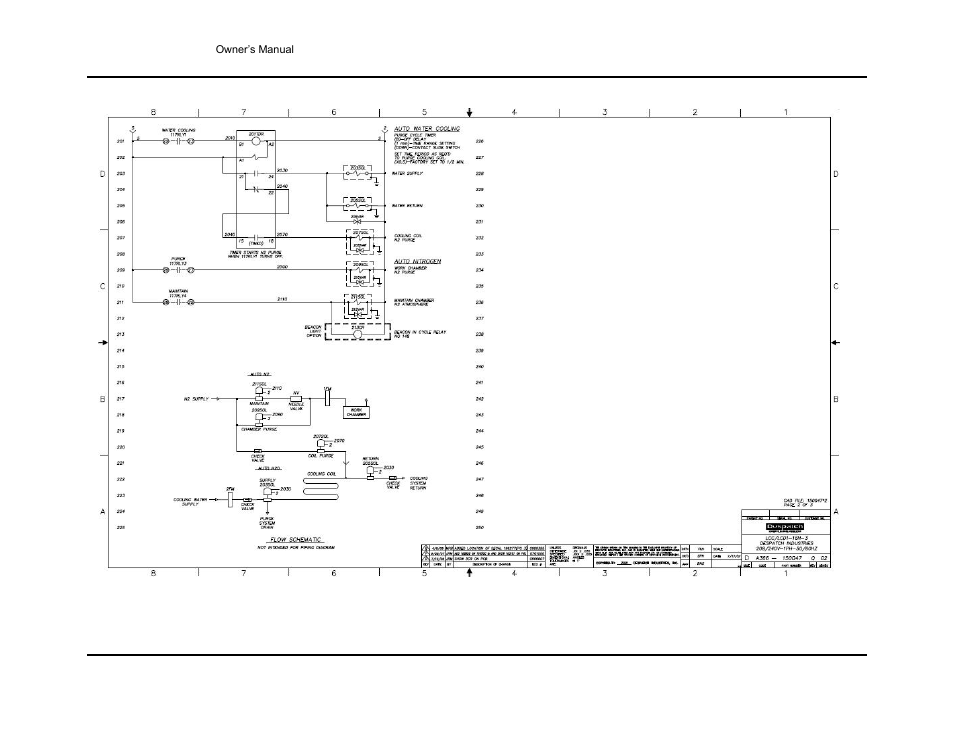 Despatch Stackable LCC/LCD User Manual | Page 53 / 69
