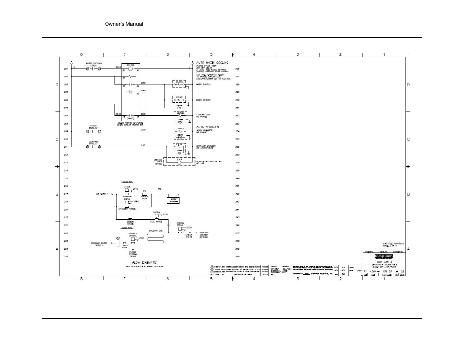 Despatch Stackable LCC/LCD User Manual | Page 59 / 69