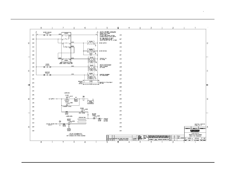 Despatch Stackable LCC/LCD User Manual | Page 66 / 69