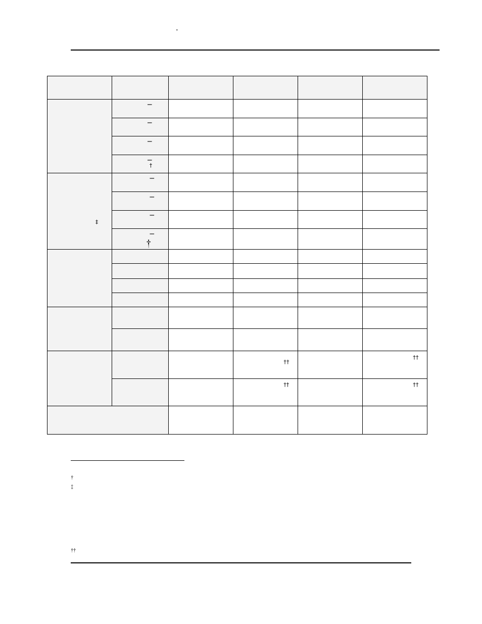 Temperature | Despatch Stackable LCC/LCD-4 User Manual | Page 11 / 67