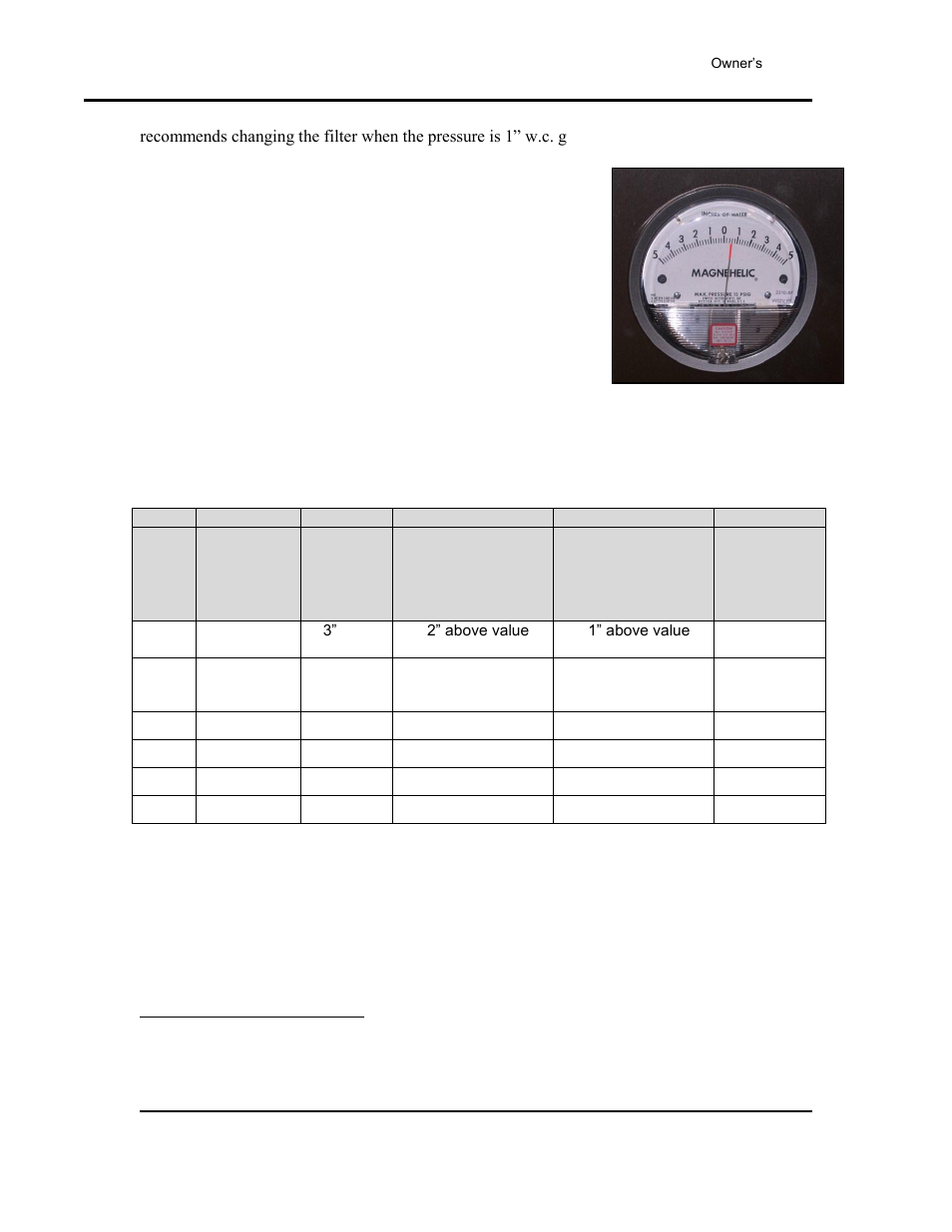 Table 2. hepa filter pressure reading worksheet | Despatch Stackable LCC/LCD-4 User Manual | Page 20 / 67