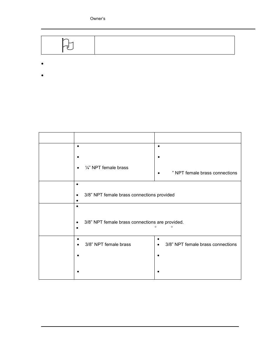 Oven utility connections, Table 3. oven utility connections, Nitrogen with water-cooled models | Despatch Stackable LCC/LCD-4 User Manual | Page 23 / 67