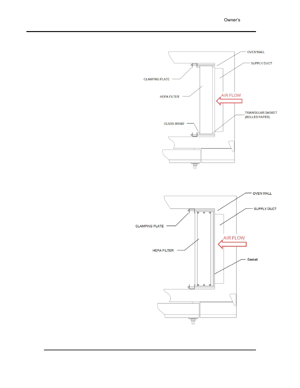 Despatch Stackable LCC/LCD-4 User Manual | Page 32 / 67