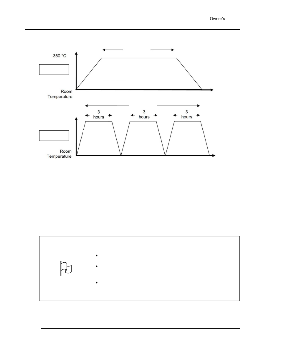 Despatch Stackable LCC/LCD-4 User Manual | Page 34 / 67
