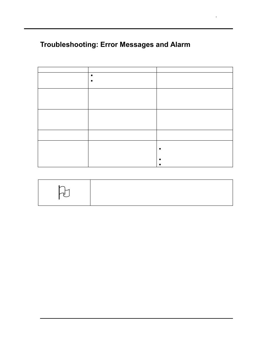 Troubleshooting: error messages and alarm, Table 7. error messages and next steps | Despatch Stackable LCC/LCD-4 User Manual | Page 44 / 67
