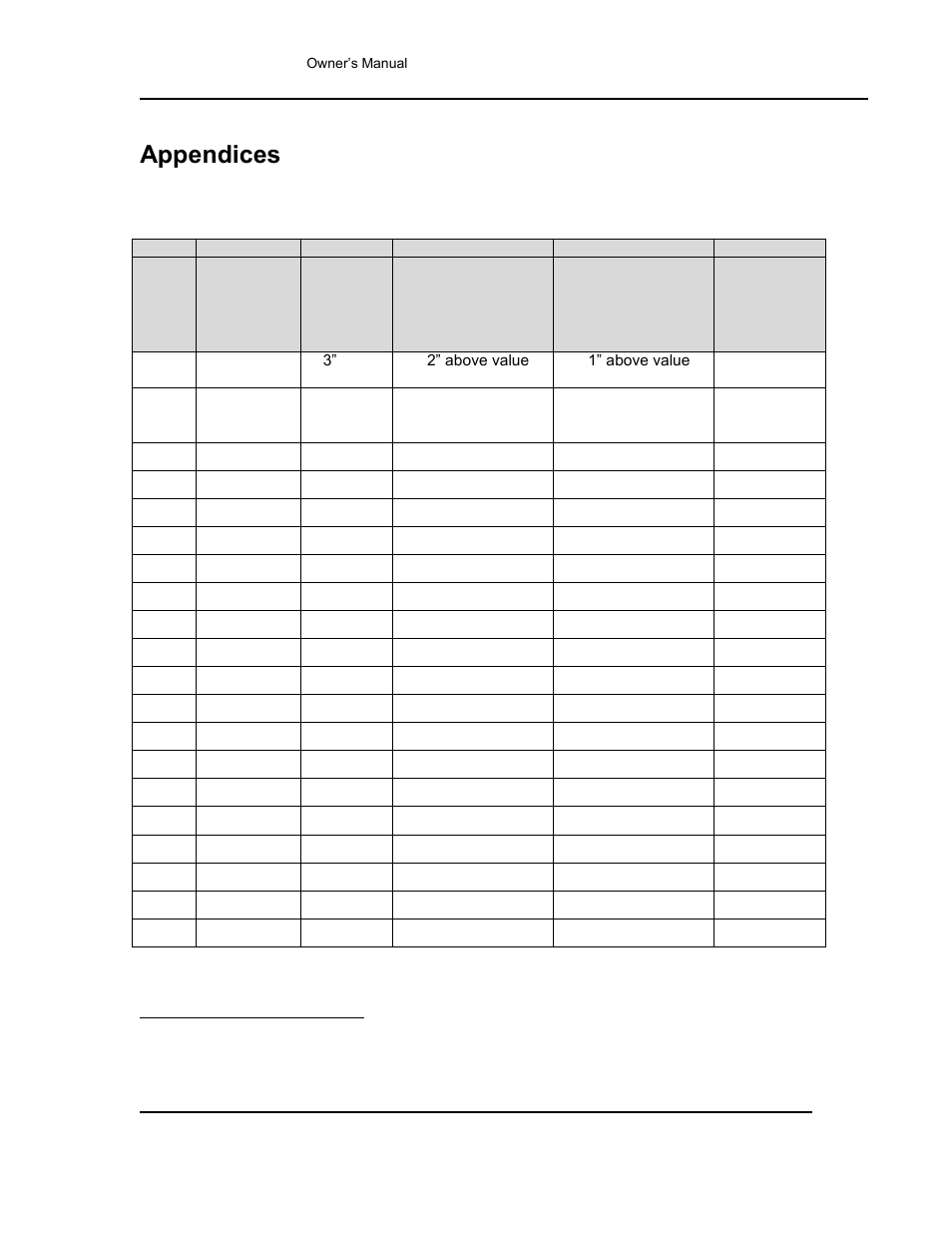 Appendices, Hepa filter pressure reading worksheet, On 8.1 | Despatch Stackable LCC/LCD-4 User Manual | Page 45 / 67