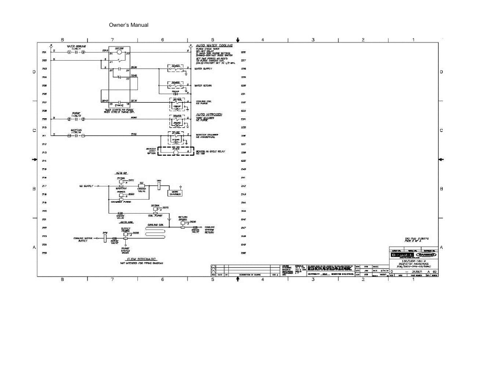 Despatch Stackable LCC/LCD-4 User Manual | Page 51 / 67