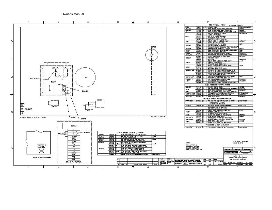 Despatch Stackable LCC/LCD-4 User Manual | Page 55 / 67