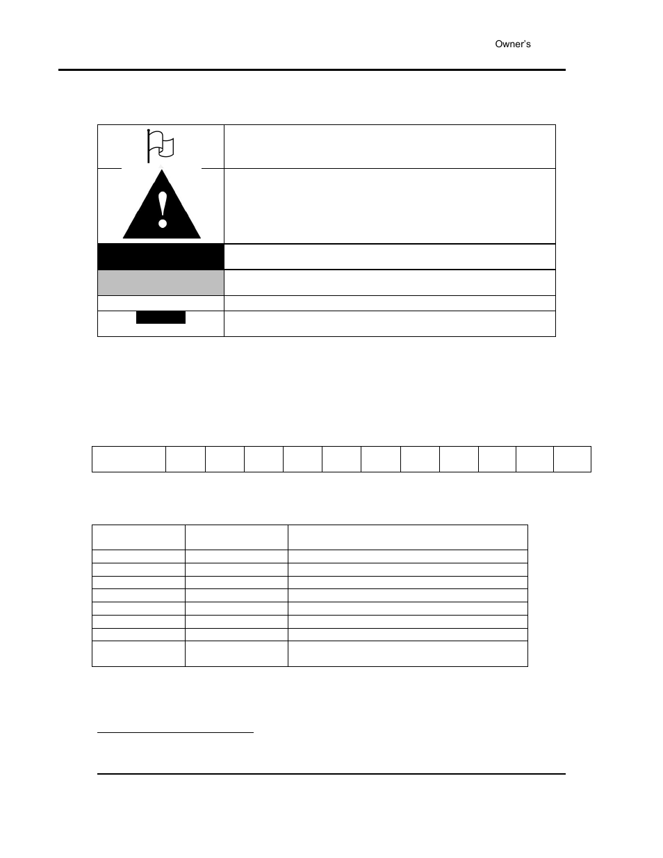 Conventions, Specifications, Model numbering and naming conventions | Table 1. model number key, Example: lld1-51nv-4, Danger, Warning | Despatch Stackable LCC/LCD-4 User Manual | Page 8 / 67