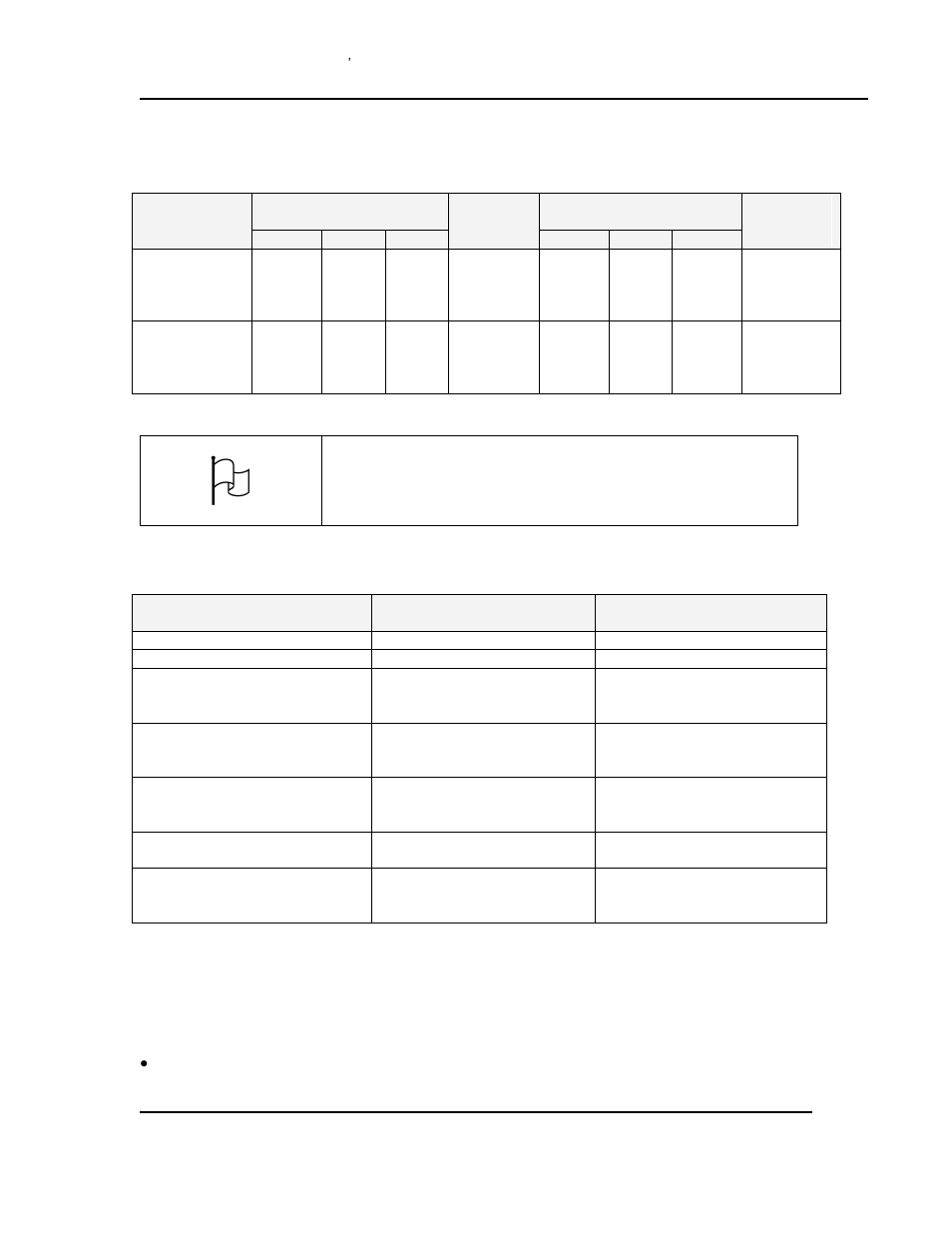 Dimensions, Capacities, Power | Despatch Stackable LCC/LCD-4 User Manual | Page 9 / 67