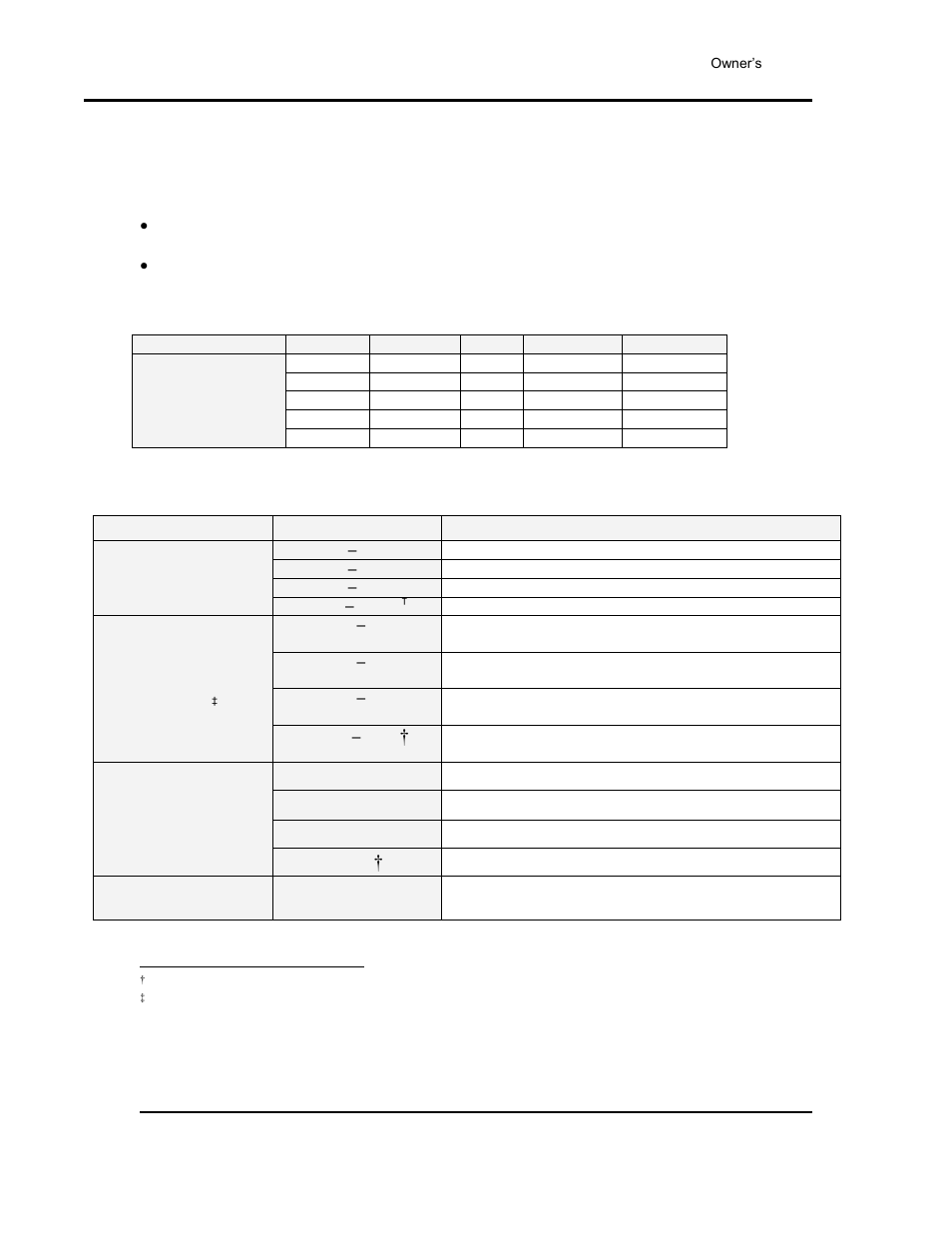 Power, Table 2. electrical specifications, Temperature | Despatch LCC/LCD2-14-4 Oven Series with Protocol 3 User Manual | Page 10 / 59