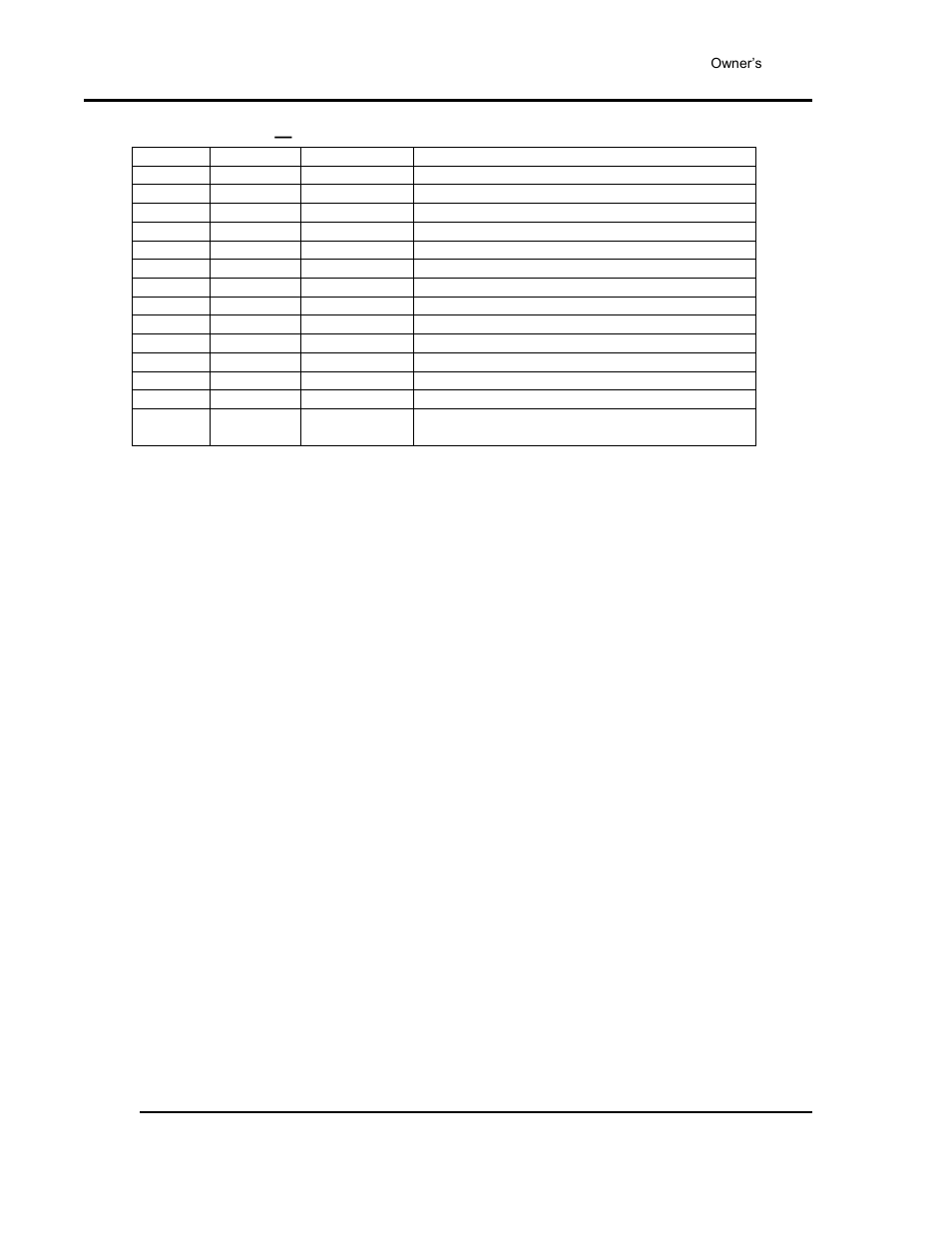 Revision history—lcc/lcd2-14 series | Despatch LCC/LCD2-14-4 Oven Series with Protocol 3 User Manual | Page 2 / 59