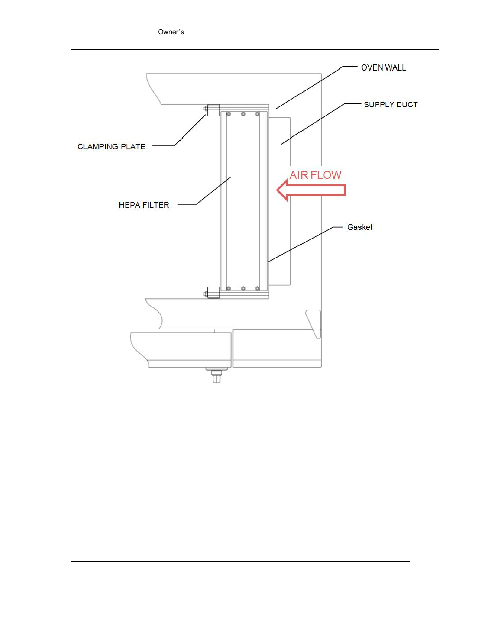 Despatch LCC/LCD2-14-4 Oven Series with Protocol 3 User Manual | Page 35 / 59