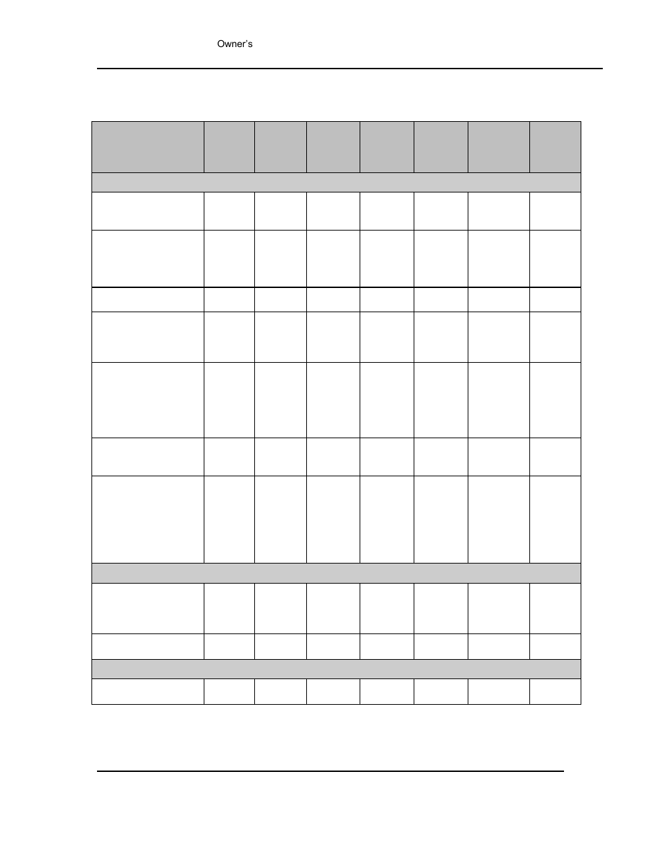 Maintenance schedule | Despatch LCC/LCD2-14-4 Oven Series with Protocol 3 User Manual | Page 47 / 59