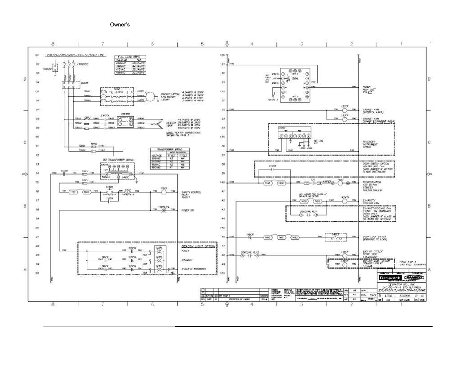Despatch LCC/LCD2-14-4 Oven Series with Protocol 3 User Manual | Page 55 / 59