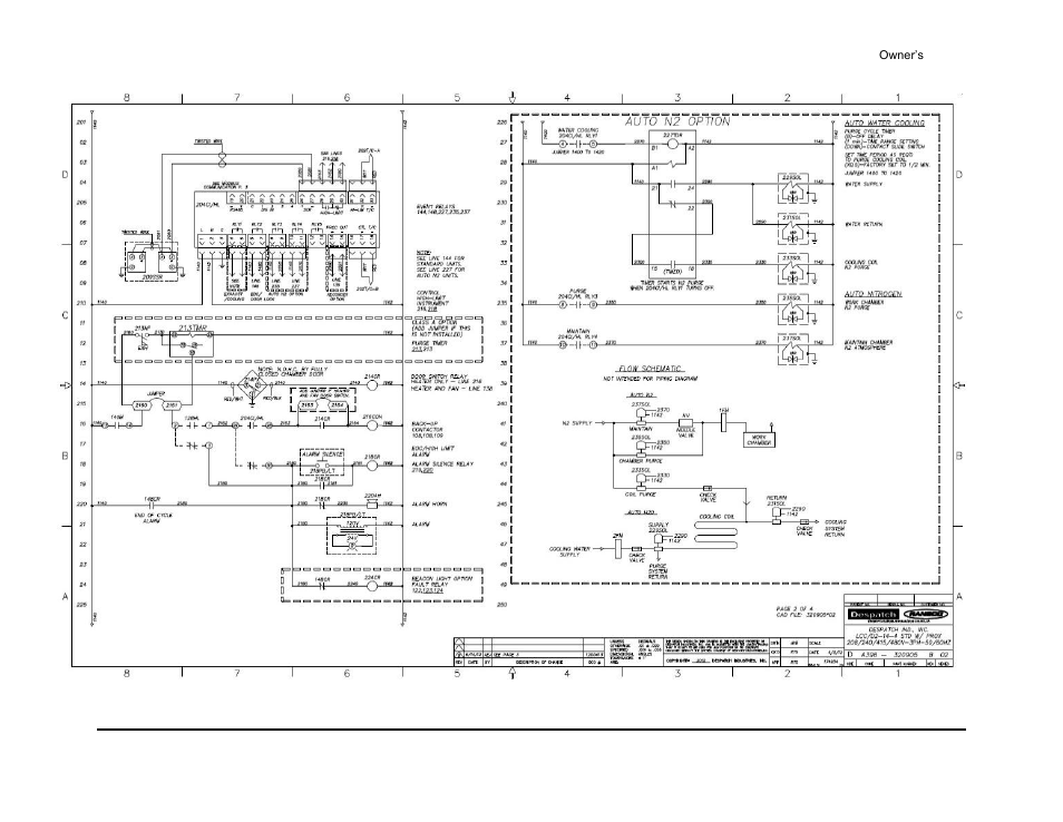 Despatch LCC/LCD2-14-4 Oven Series with Protocol 3 User Manual | Page 56 / 59