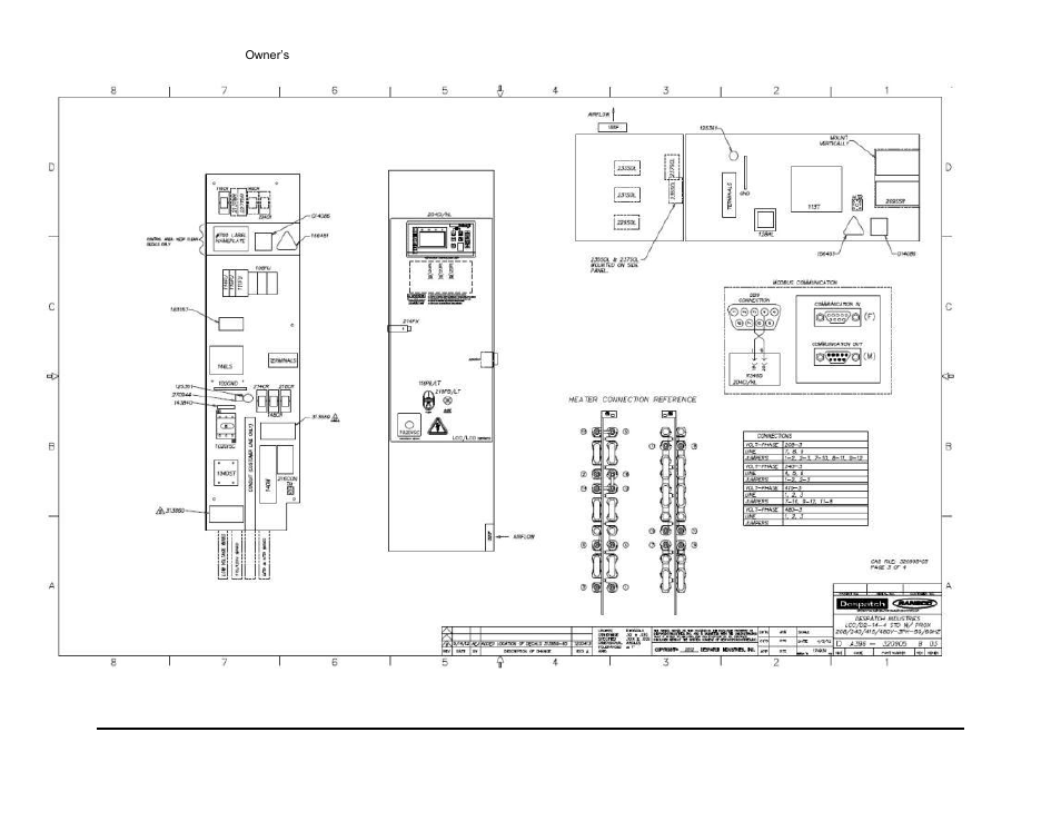 Despatch LCC/LCD2-14-4 Oven Series with Protocol 3 User Manual | Page 57 / 59