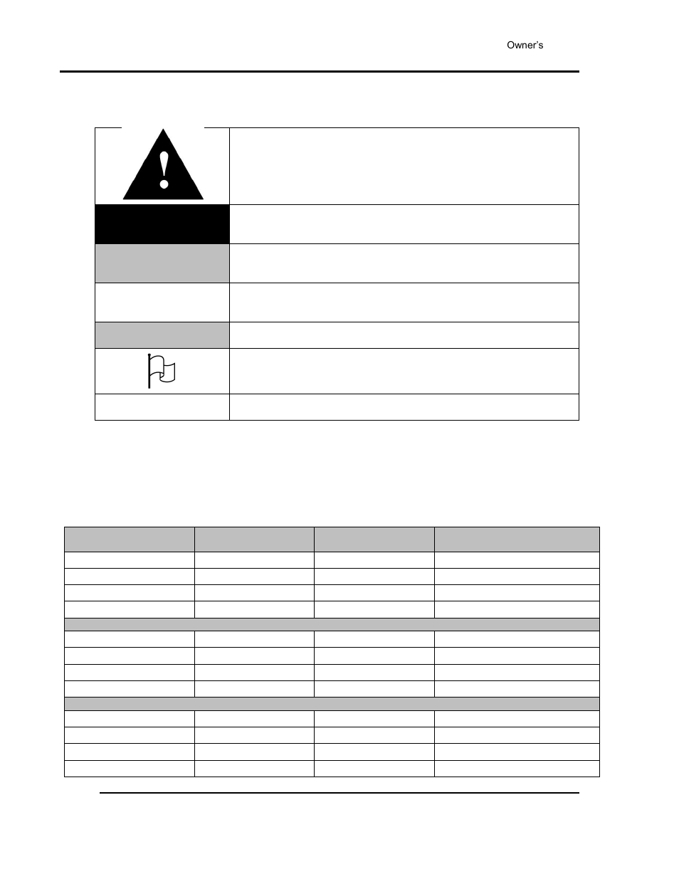 Conventions, Specifications, Model characteristics | Danger, Warning, Caution | Despatch LCC/LCD2-14-4 Oven Series with Protocol 3 User Manual | Page 8 / 59