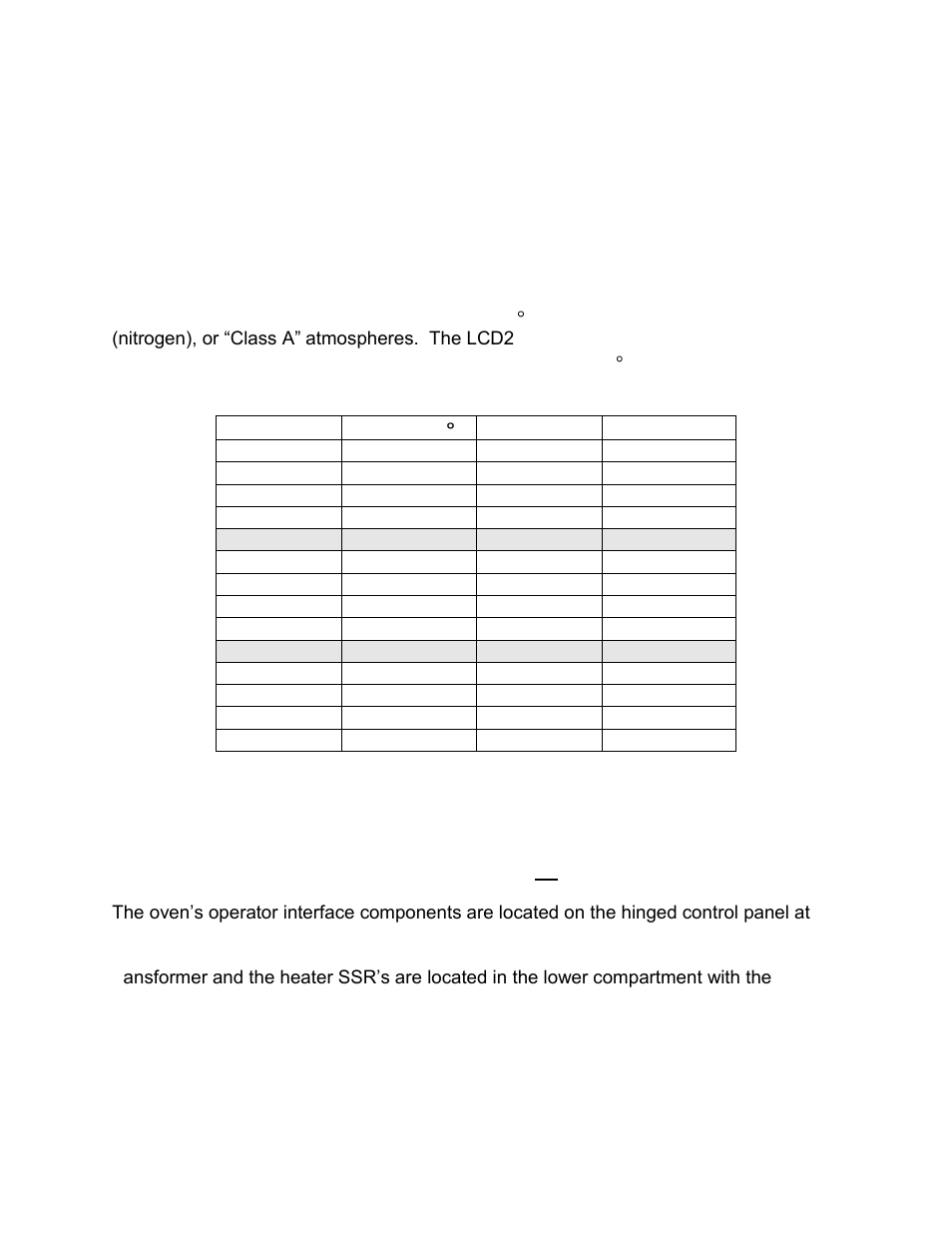 Introduction | Despatch LCC/LCD2-14-3 Non Pass Through Series User Manual | Page 10 / 81