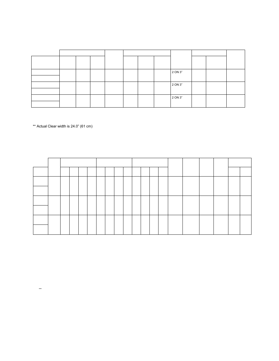 Physical specifications, Functional specifications | Despatch LCC/LCD2-14-3 Non Pass Through Series User Manual | Page 13 / 81