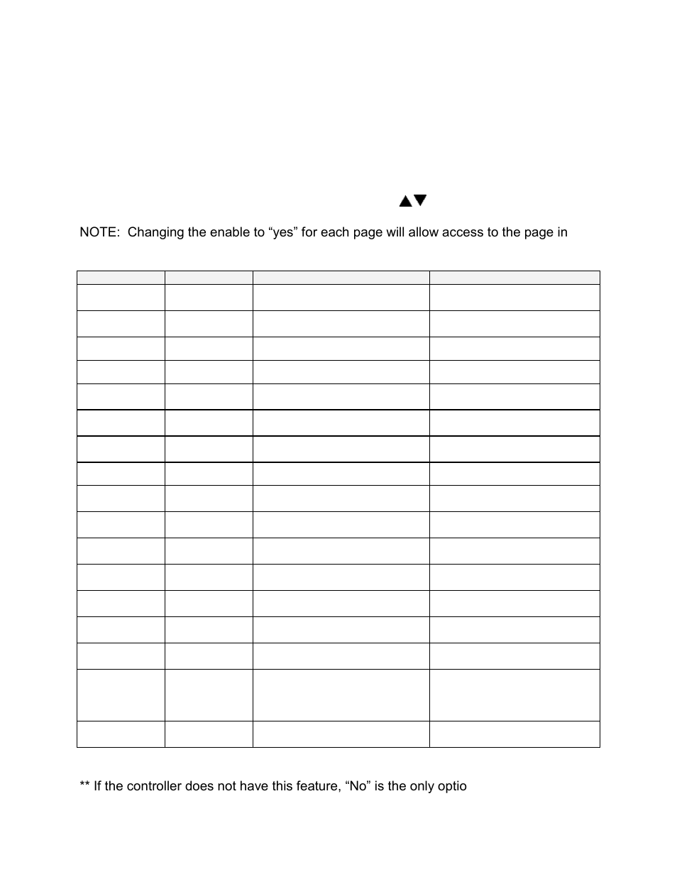 Enable page | Despatch LCC/LCD2-14-3 Non Pass Through Series User Manual | Page 66 / 81