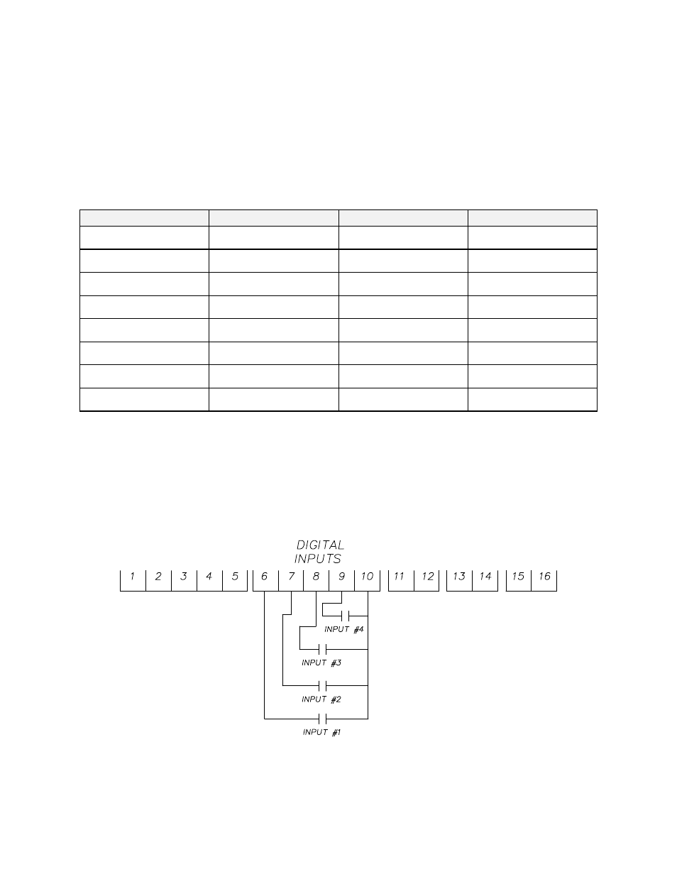 Digital inputs (optional) | Despatch LCC/LCD2-14-3 Non Pass Through Series User Manual | Page 67 / 81