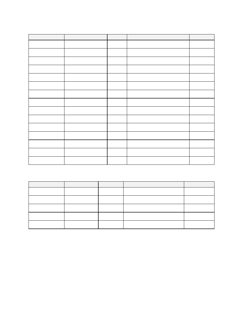 Despatch LCC/LCD2-14-3 Non Pass Through Series User Manual | Page 71 / 81