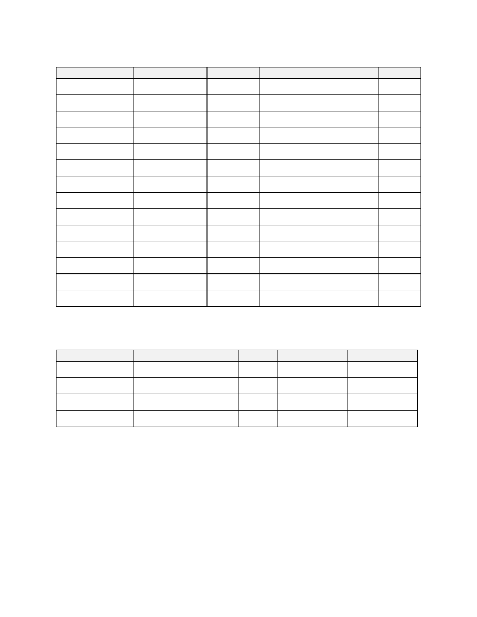 Despatch LCC/LCD2-14-3 Non Pass Through Series User Manual | Page 72 / 81