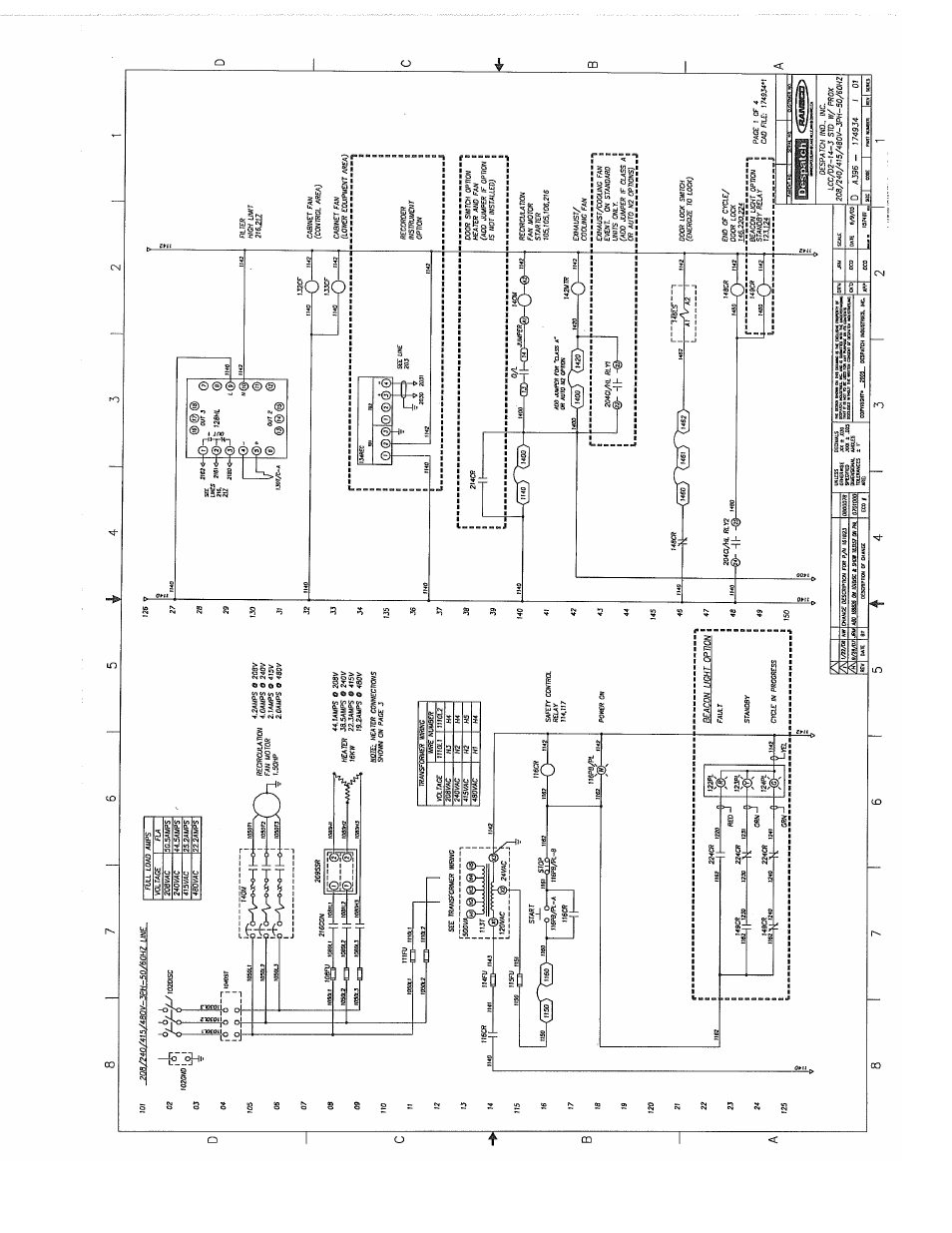 Despatch LCC/LCD2-14-3 Non Pass Through Series User Manual | Page 78 / 81