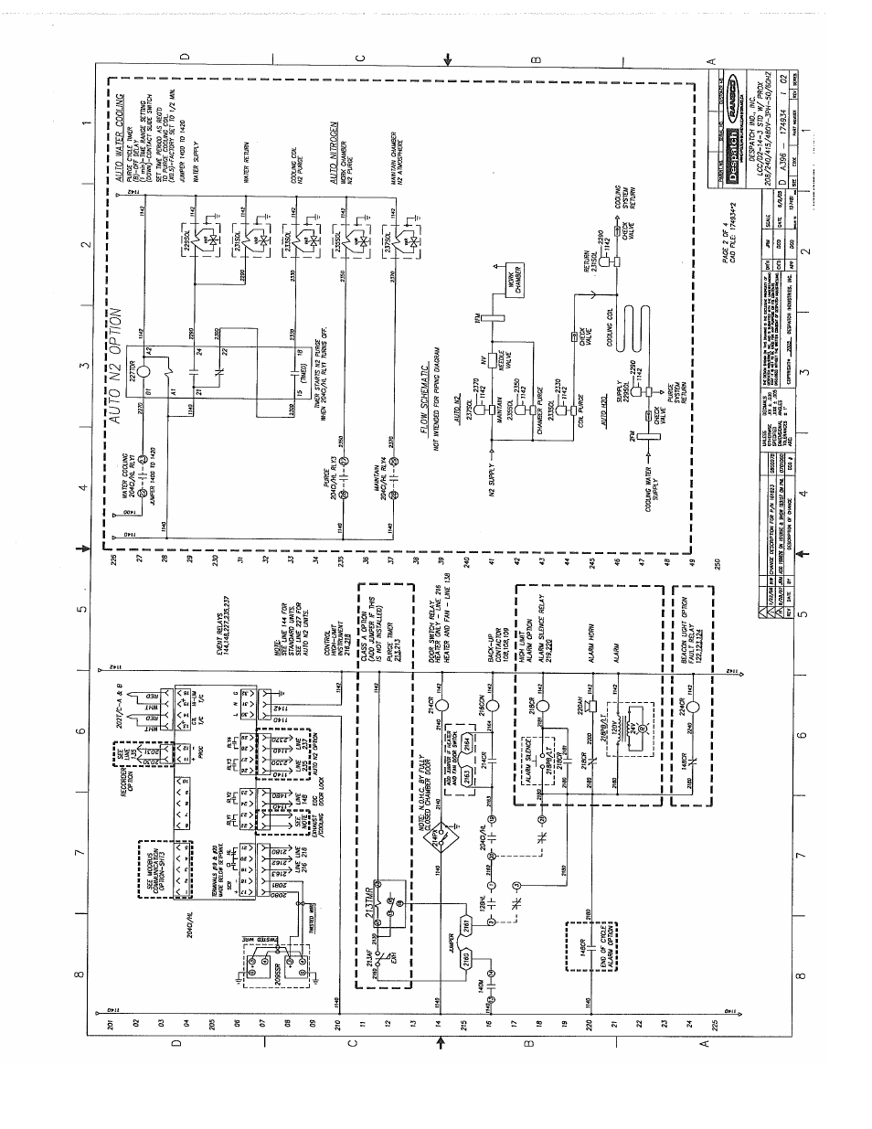 Despatch LCC/LCD2-14-3 Non Pass Through Series User Manual | Page 79 / 81