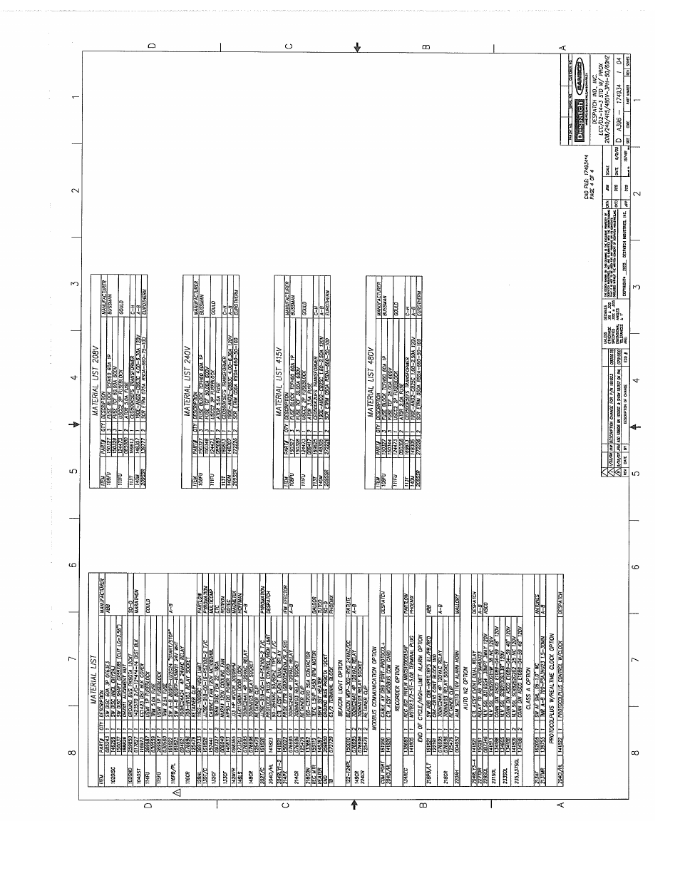 Despatch LCC/LCD2-14-3 Non Pass Through Series User Manual | Page 81 / 81