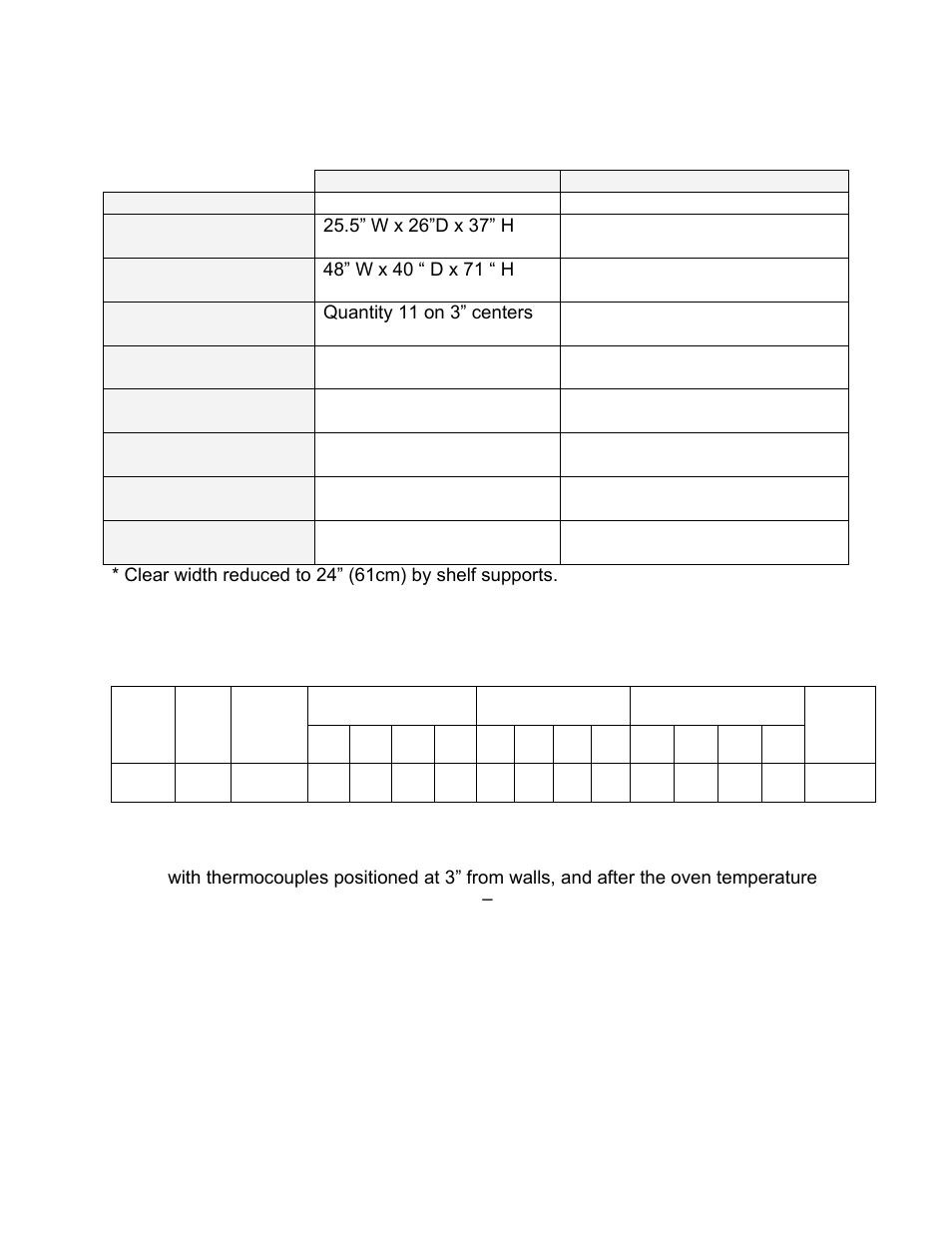 Physical specifications, Functional specifications | Despatch LCC/LCD2-14PT-3 Pass Through Series User Manual | Page 14 / 80
