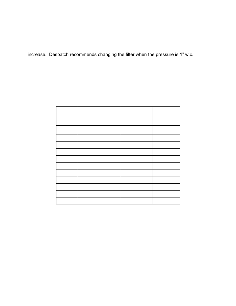 Hepa filter / magnehelic pressure gauge, Hepa filter preventative maintenance table | Despatch LCC/LCD2-14PT-3 Pass Through Series User Manual | Page 30 / 80
