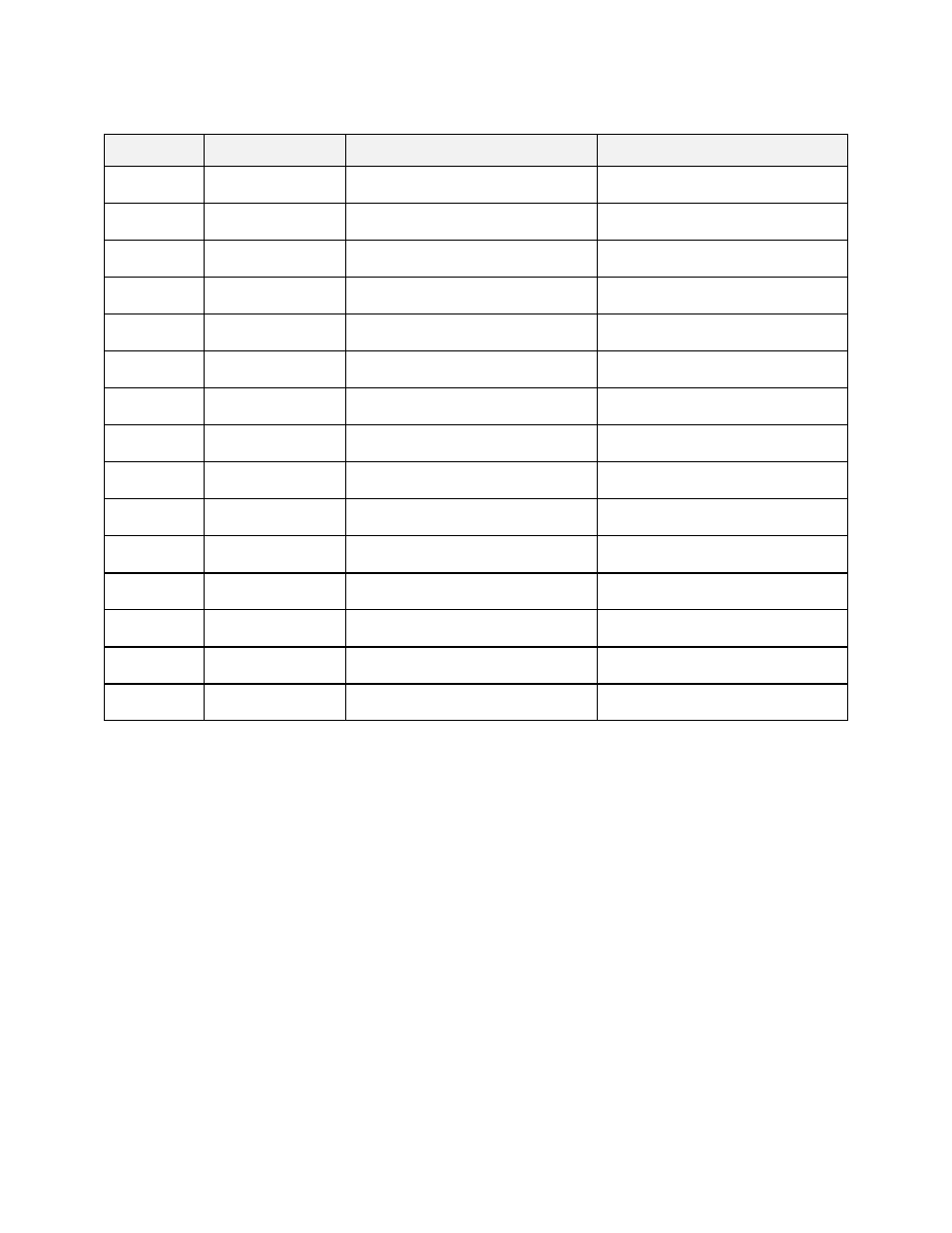 Despatch LCC/LCD2-14PT-3 Pass Through Series User Manual | Page 54 / 80
