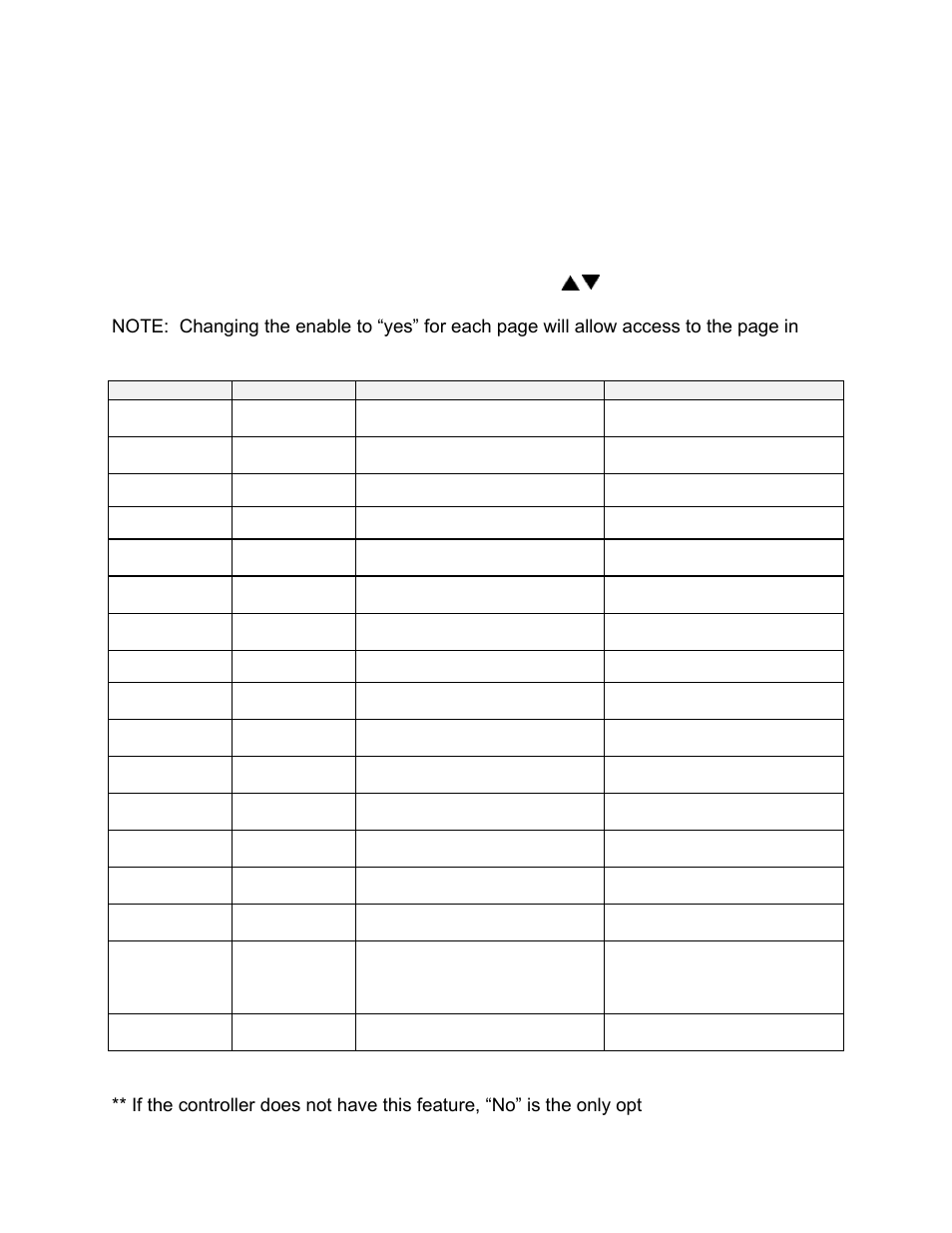 Enable page | Despatch LCC/LCD2-14PT-3 Pass Through Series User Manual | Page 65 / 80