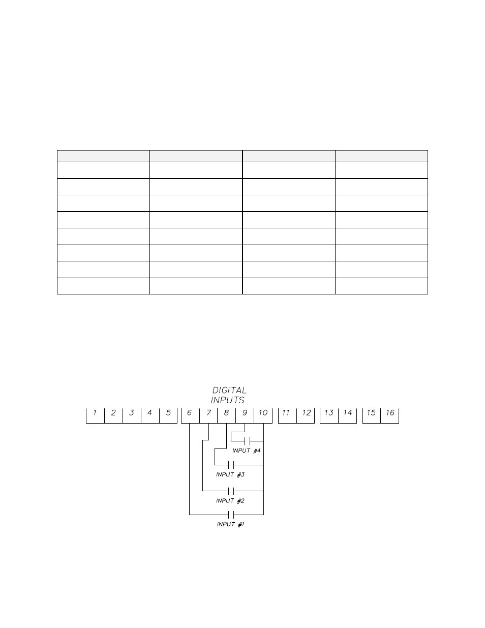 Digital inputs (optional) | Despatch LCC/LCD2-14PT-3 Pass Through Series User Manual | Page 66 / 80