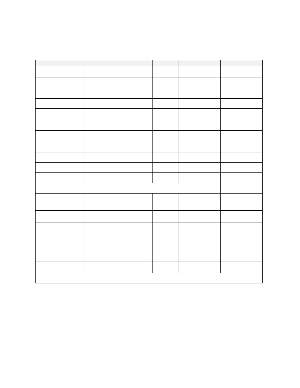 Quick reference and default values | Despatch LCC/LCD2-14PT-3 Pass Through Series User Manual | Page 68 / 80