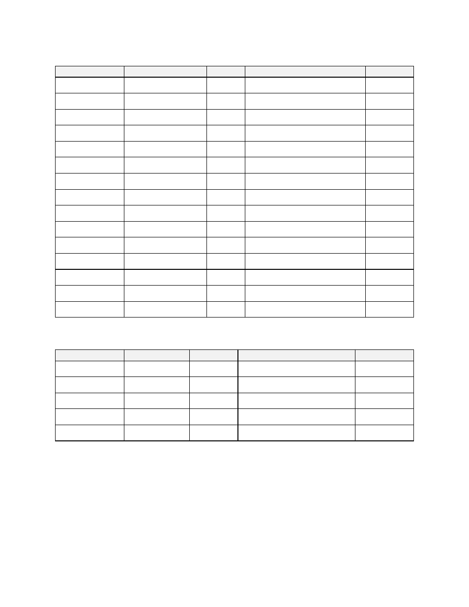 Despatch LCC/LCD2-14PT-3 Pass Through Series User Manual | Page 70 / 80