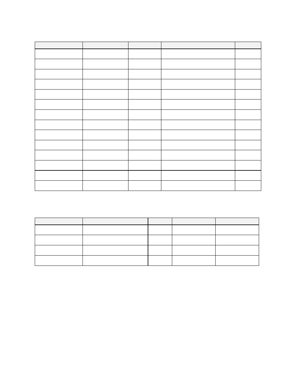 Despatch LCC/LCD2-14PT-3 Pass Through Series User Manual | Page 71 / 80
