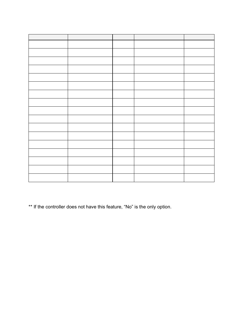 Despatch LCC/LCD2-14PT-3 Pass Through Series User Manual | Page 74 / 80
