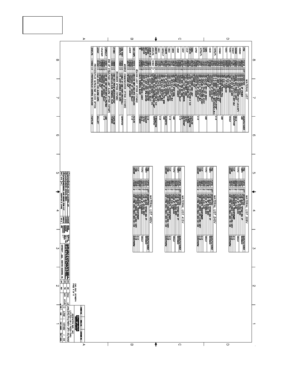 Despatch LCC/LCD2-14PT-3 Pass Through Series User Manual | Page 80 / 80