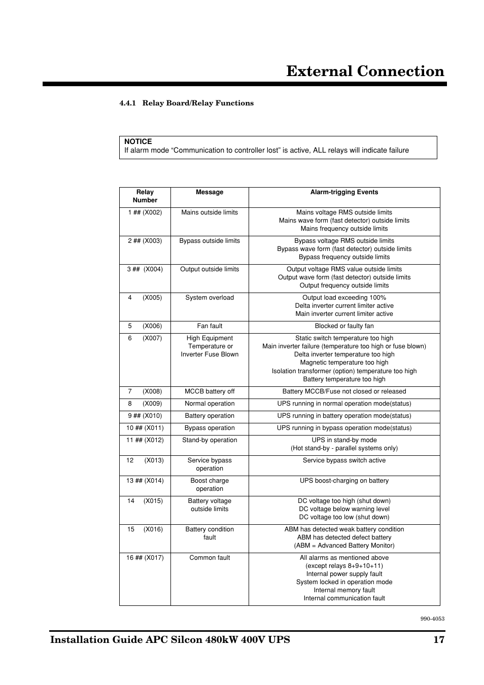 External connection | APC SILCON 990-4053 User Manual | Page 17 / 76