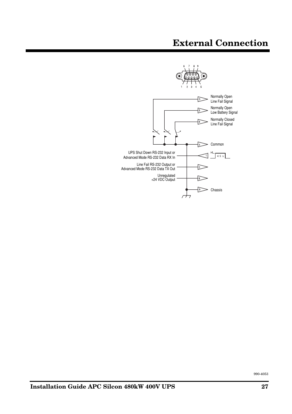 External connection | APC SILCON 990-4053 User Manual | Page 27 / 76