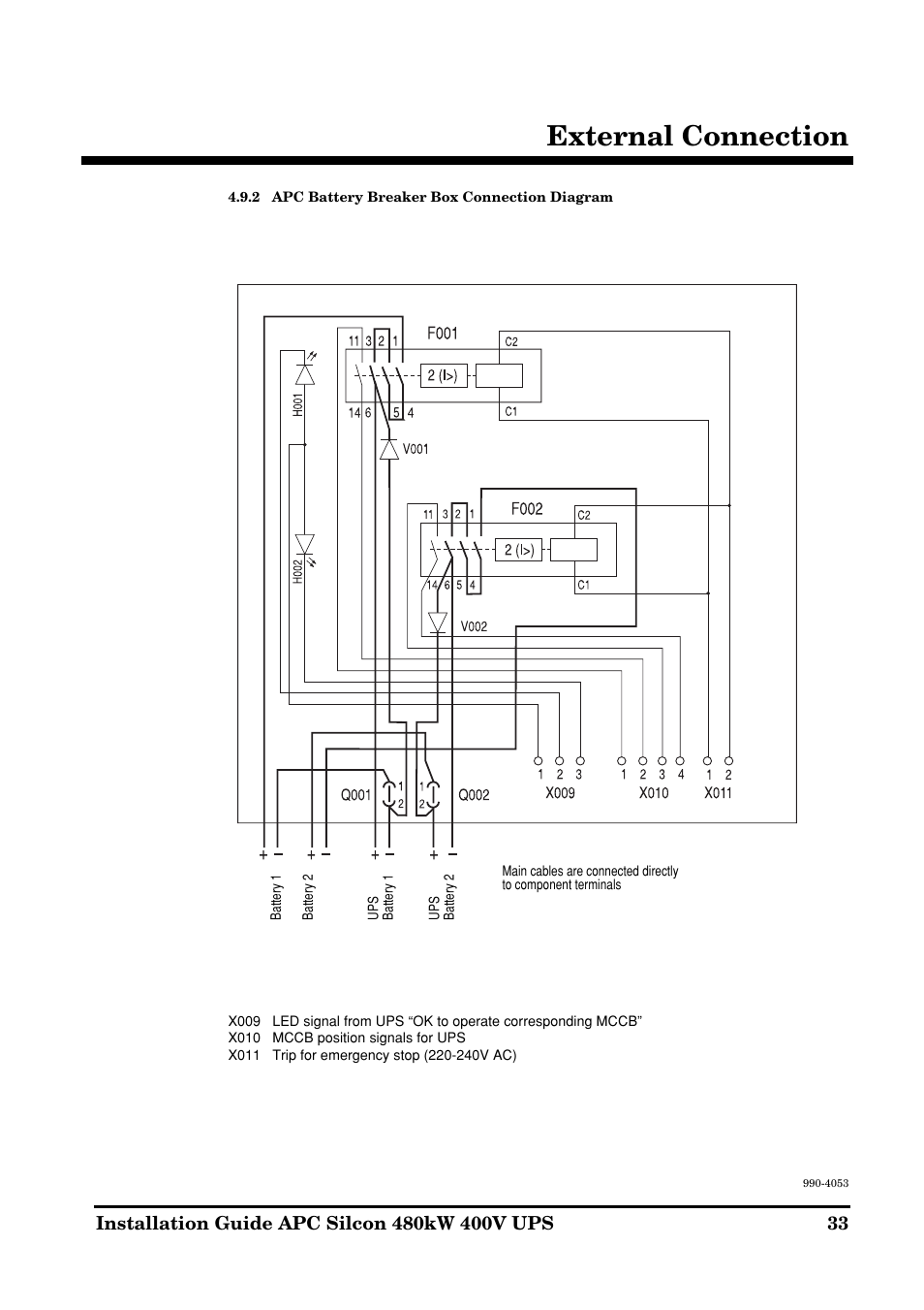 External connection | APC SILCON 990-4053 User Manual | Page 33 / 76
