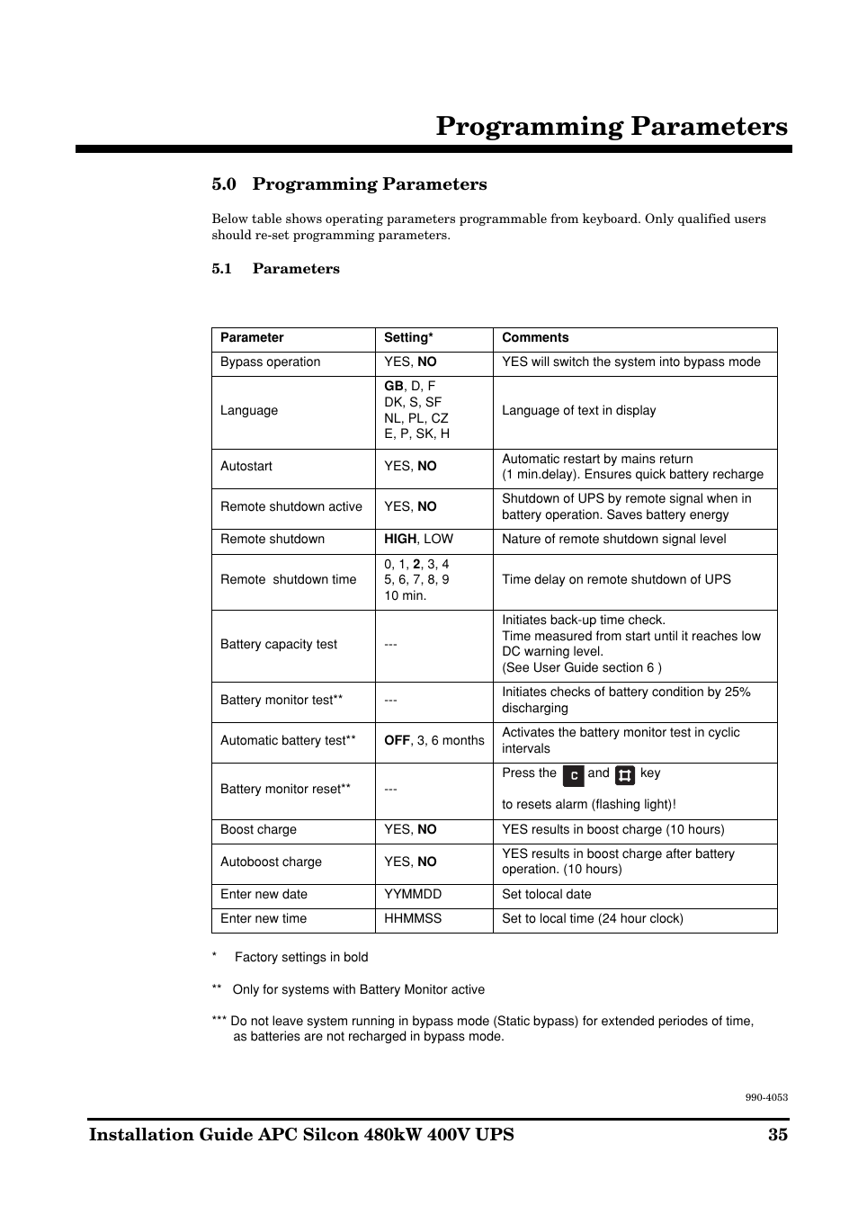 Programming parameters | APC SILCON 990-4053 User Manual | Page 35 / 76