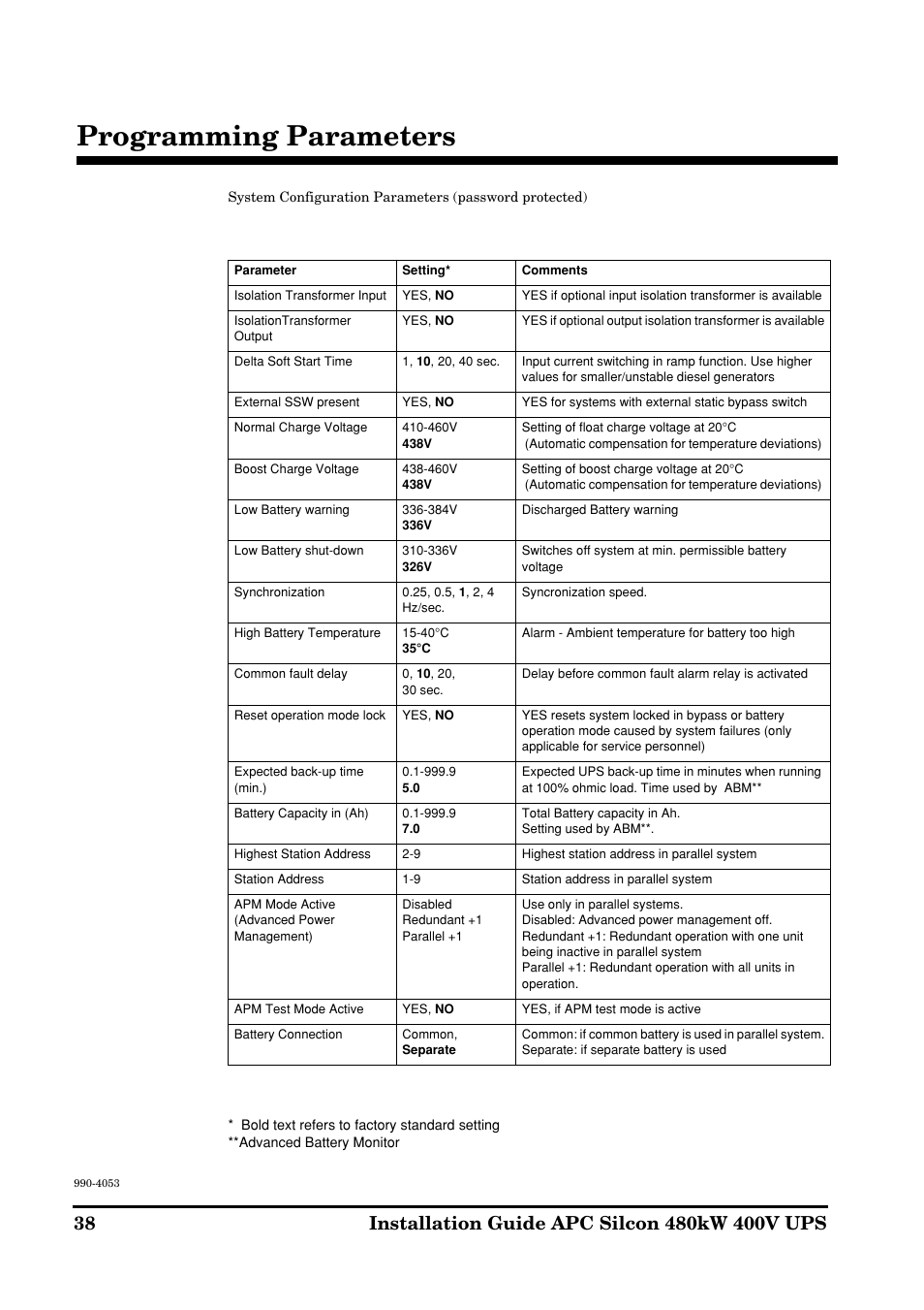 Programming parameters | APC SILCON 990-4053 User Manual | Page 38 / 76