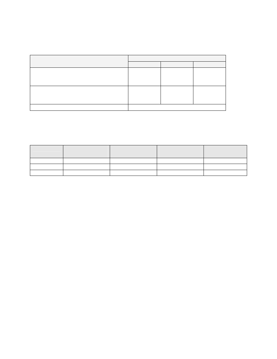 Temperature, Capacities | Despatch LEB Series User Manual | Page 12 / 60