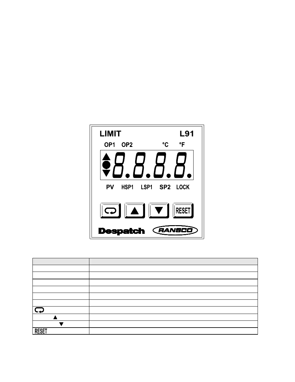 Hi-limit instrument | Despatch LEB Series User Manual | Page 15 / 60