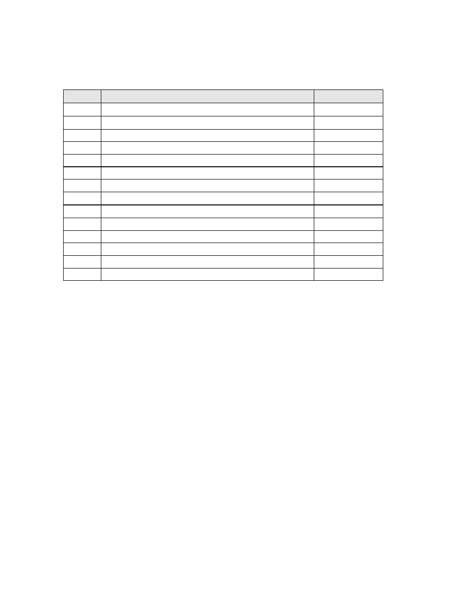 Setup parameters | Despatch LEB Series User Manual | Page 32 / 60