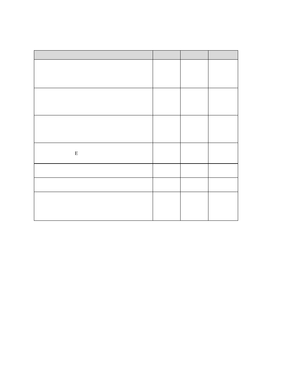 Temperature | Despatch LFD Series with Protocol Plus User Manual | Page 11 / 68